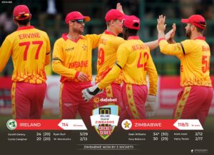Read more about the article Zimbabwe off to winning start in T20I series against Ireland